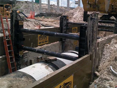 Efficiency Production HDHT-8 Steel Trench Box with spreader Arch